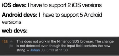 This does not work in the Nintendo 3DS browser
